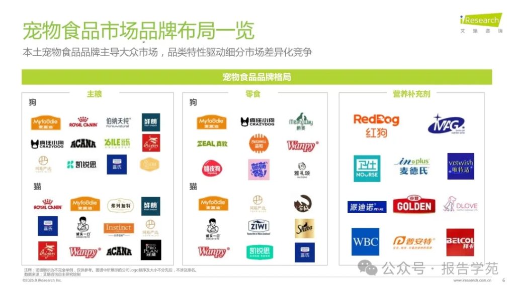 图片[4]-艾瑞咨询：2025年中国宠物分阶喂养与营养需求白皮书（附下载）-慧读报告